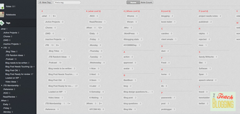 gtd-system-with-evernote-tags