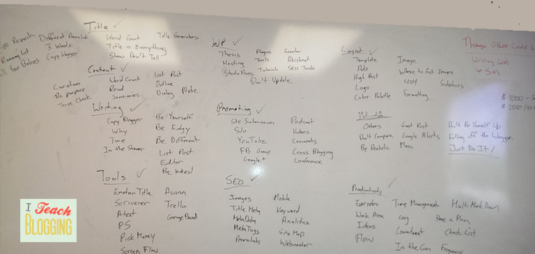 blog-post-outline