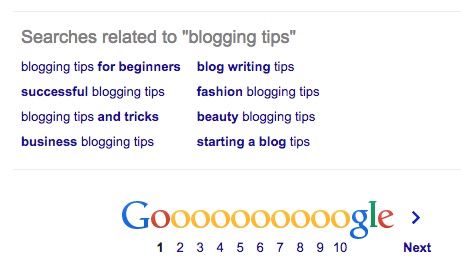 what to blog about