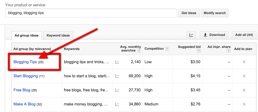 keyword tool ad group