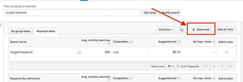 tips on Google Adwords
