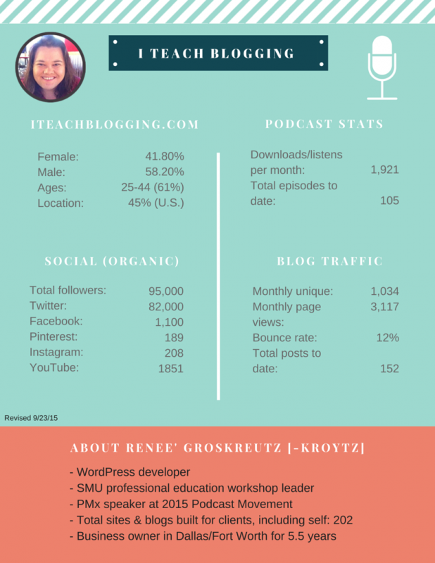 i teach blogging (2)