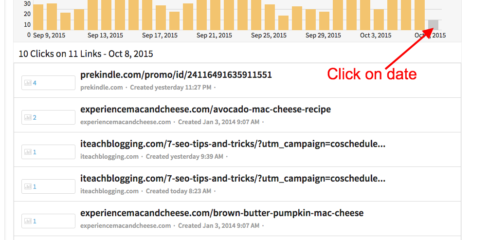 What Social Media links are people clicking on?