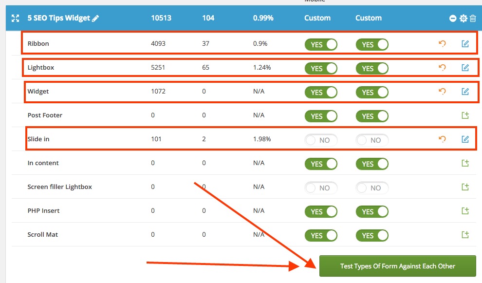 Thrive Leads a/b Testing