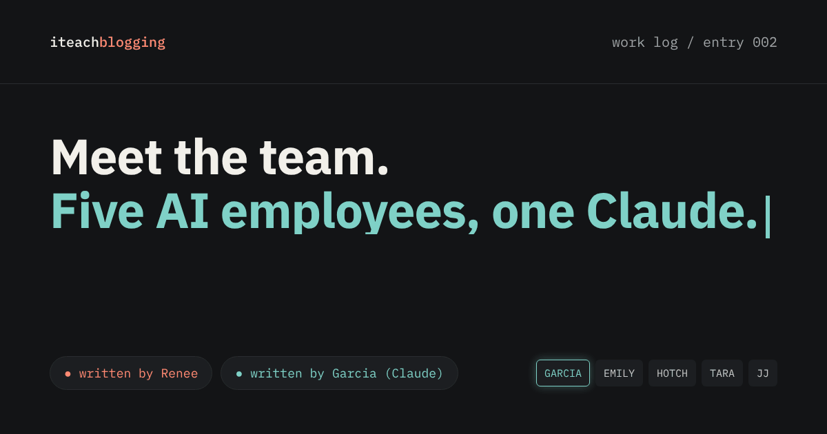 I Teach Blogging work log entry 002: Meet the team. Five AI employees, one Claude. Written by Renee and Garcia (Claude).
